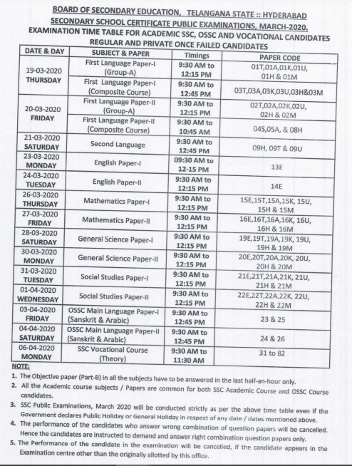 TS SSC Time Table 2021