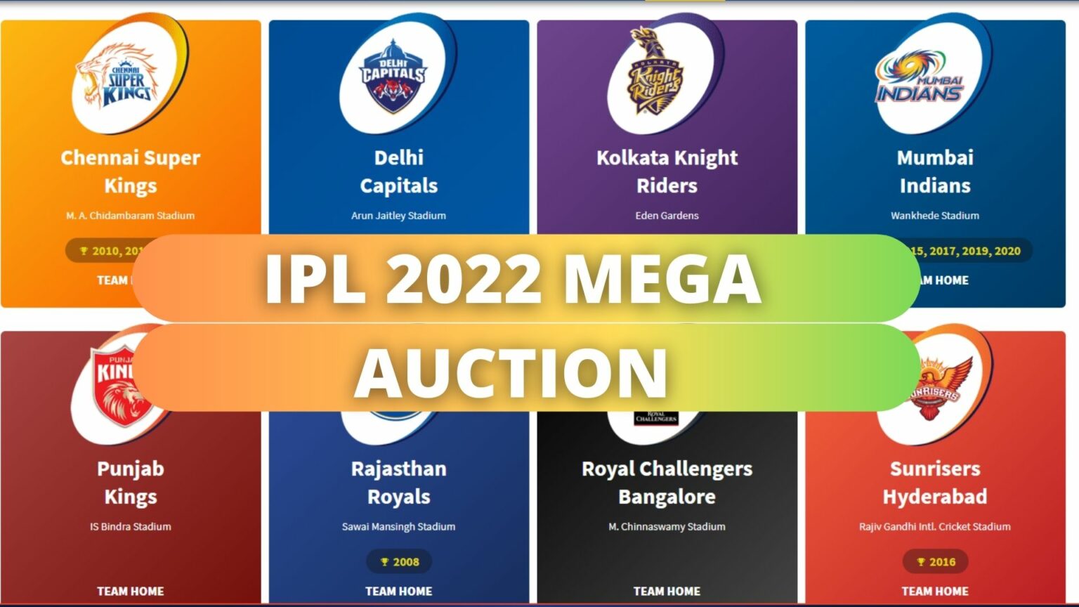 IPL 2022 Mega Auction (Live) Team Wise Players List