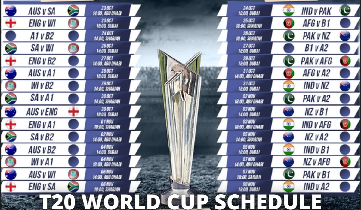 World 2021 schedule cup t20 T20 World