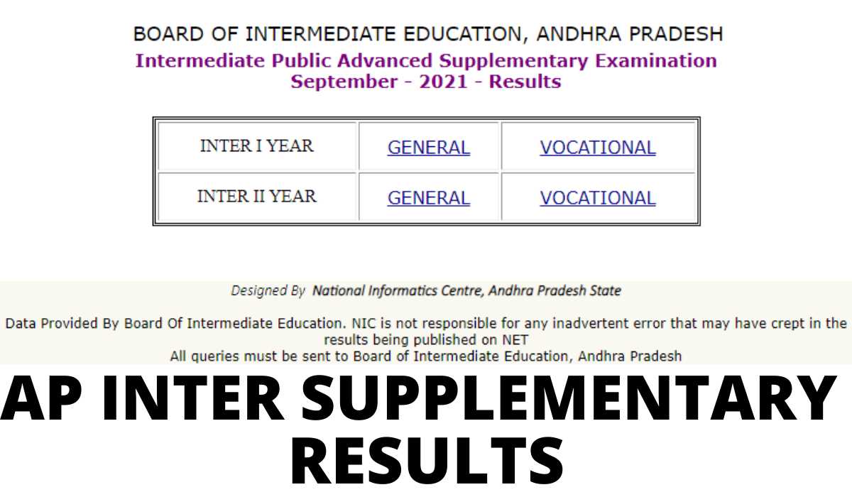 AP Inter Supplementary Results 2022 bie.ap.gov.in 1st 2nd Year Supply