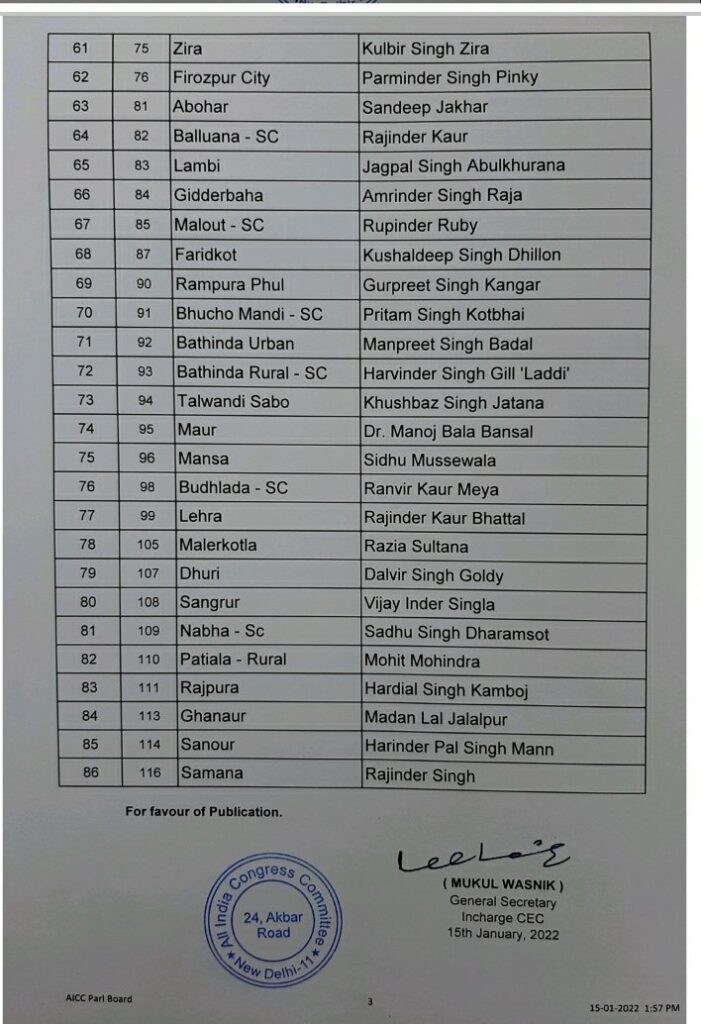 punjab congress candidate list 3